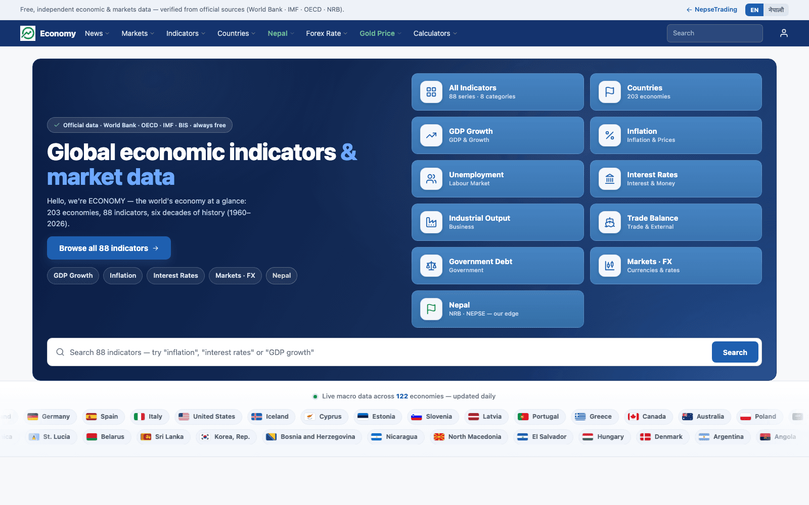 The World's Economy at a Glance — project preview