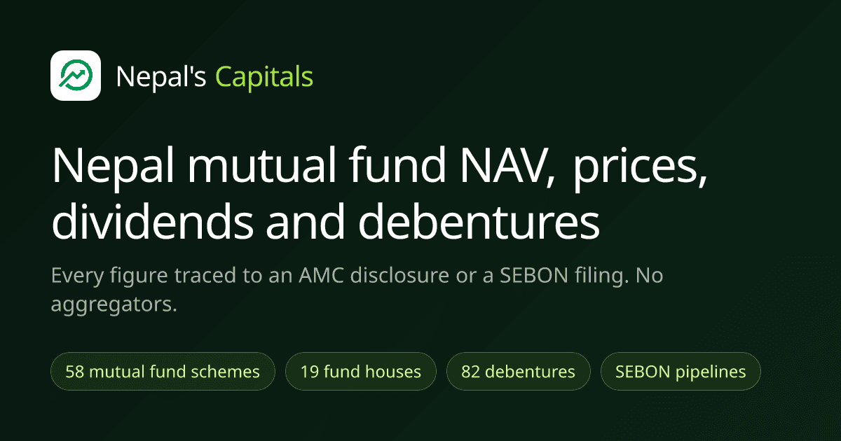 Every Nepali Mutual Fund, One Dashboard — project preview